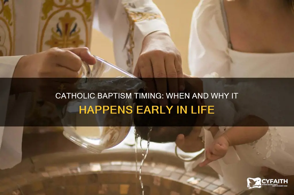 when are catholics baptised