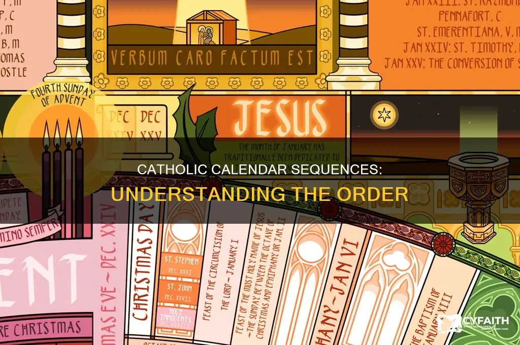 when are the sequences in catholic calendar