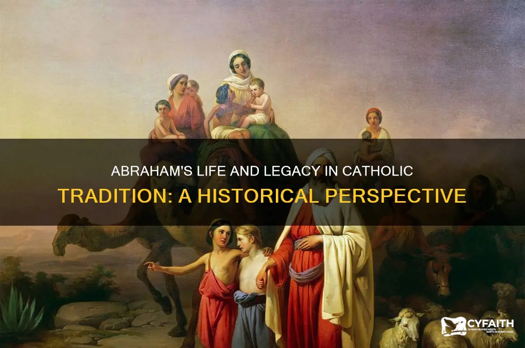 when did abraham live catholic