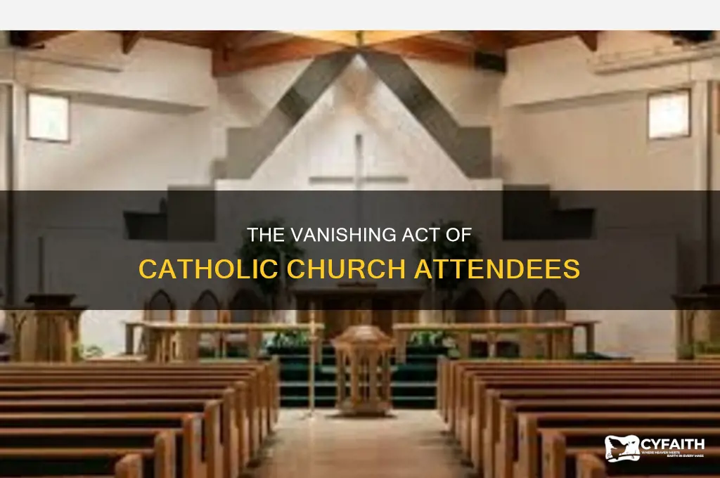 when did attendees at catholic start dramatically dropping