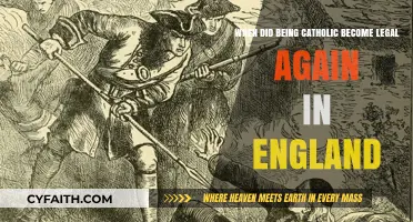The Restoration of Catholicism in England: A Historical Turning Point