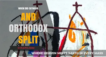 The Great Schism: Catholic-Orthodox Split