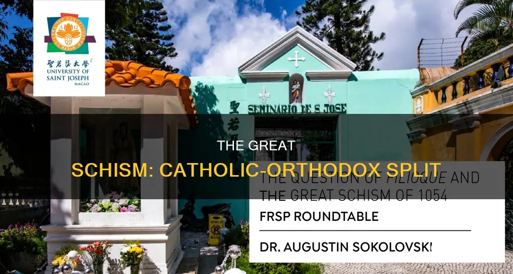 when did catholic and orthodox split
