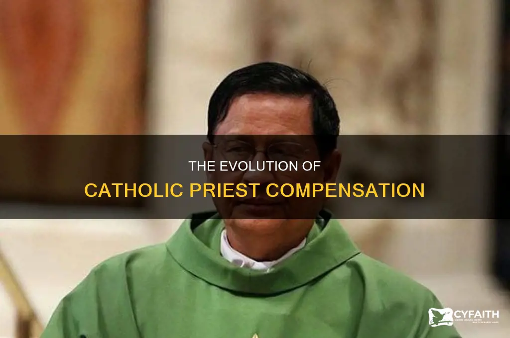when did catholic preist start getting paid