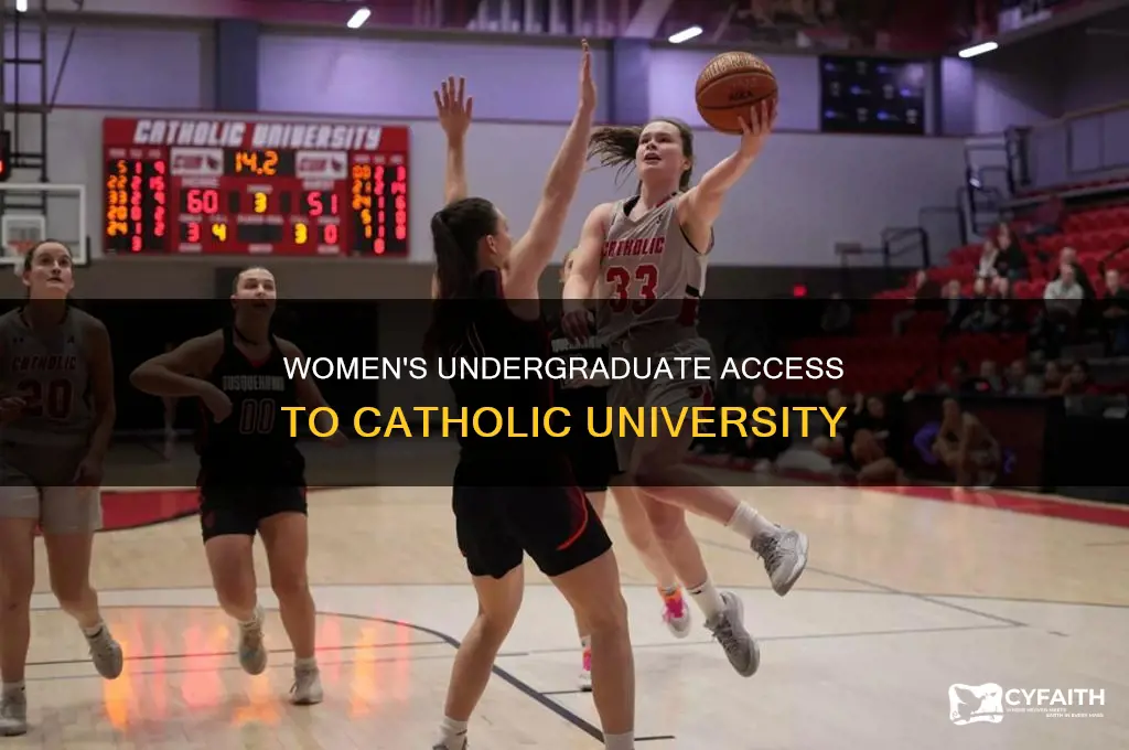 when did catholic university allow women undergraduate students