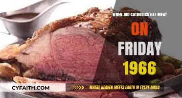 Catholics' Friday Meat-Eating: The 1966 Change