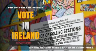 When Catholics Gained Voting Rights in Ireland: A Historical Overview
