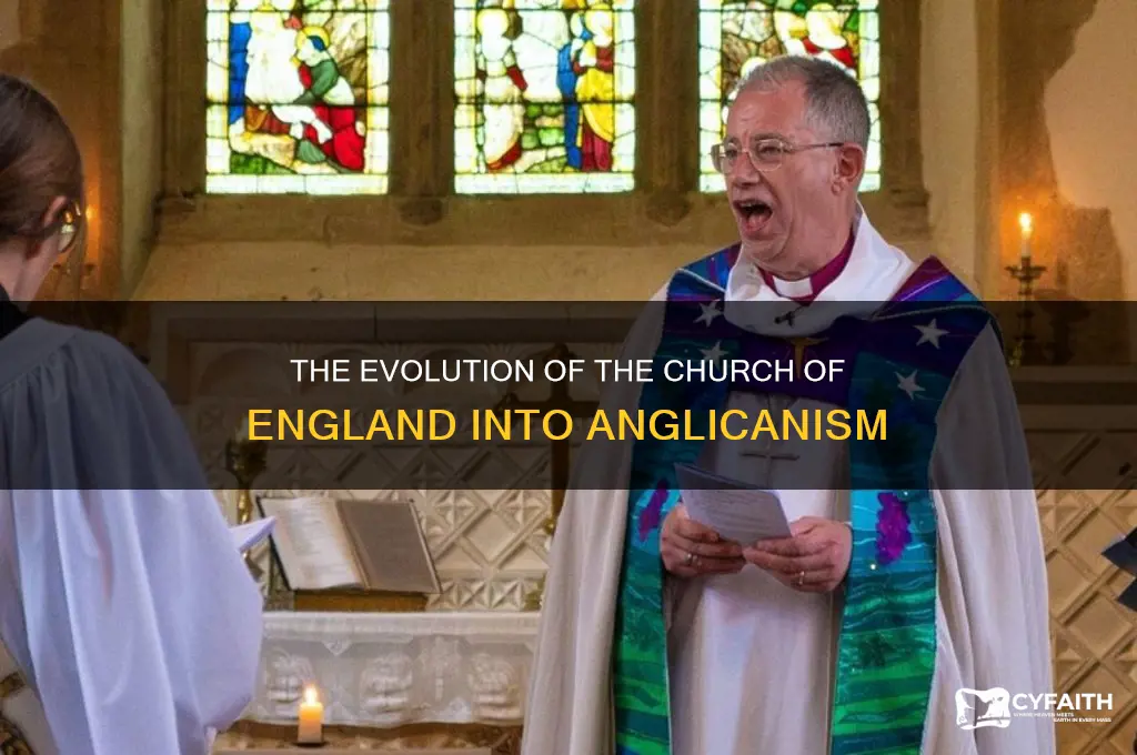 when did church of england become anglican