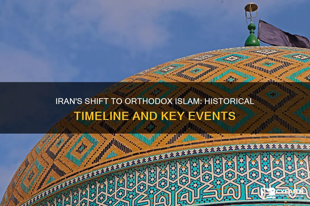 when did iran become orthodox muslim