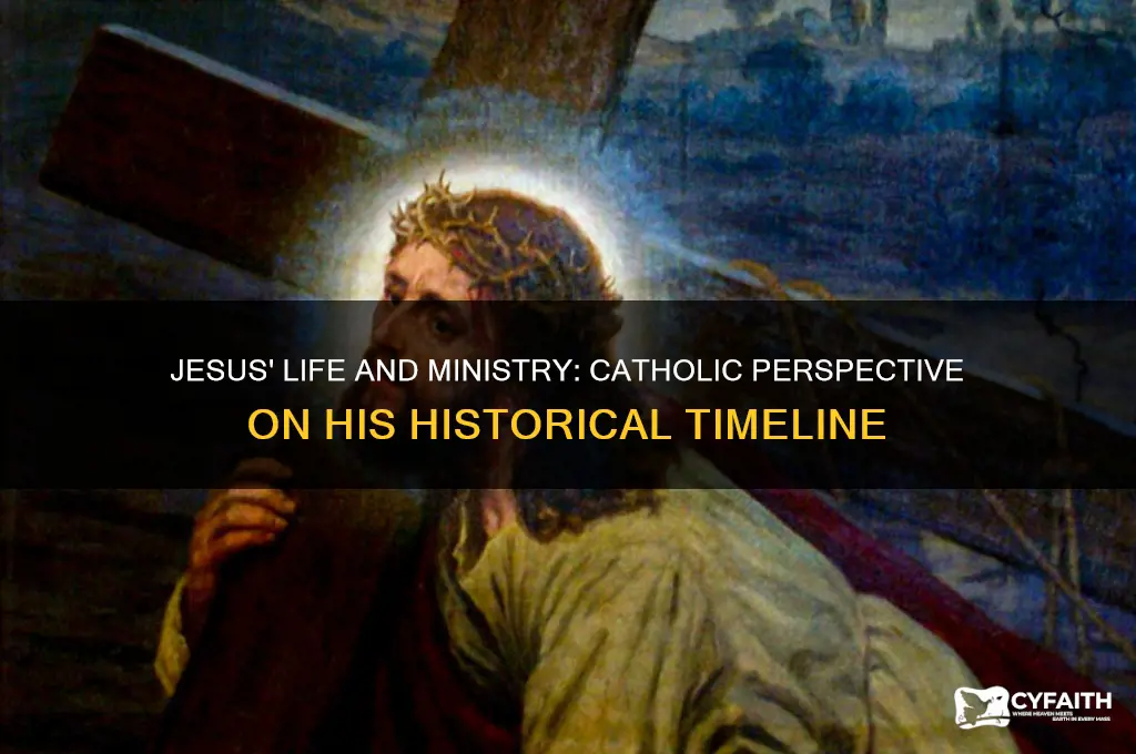 when did jesus live catholic