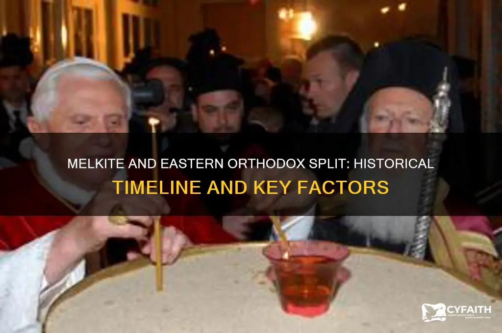 when did melkite and eastern orthodox split