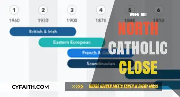 The Closure of North Catholic High School: A Timeline