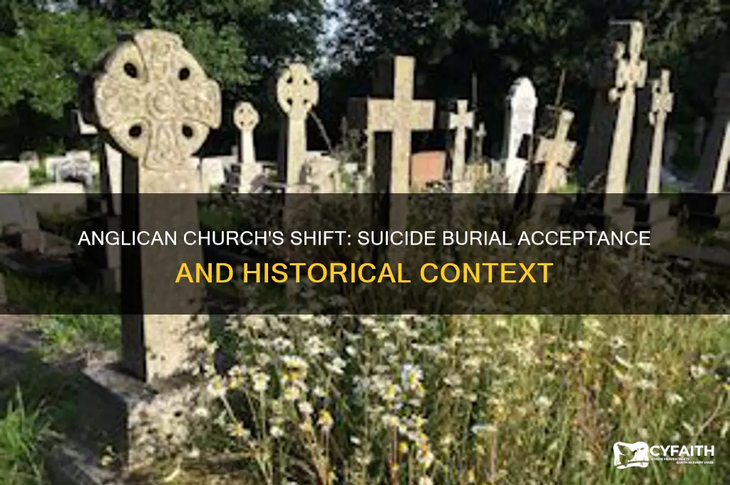 when did the anglican church allow suicide burial