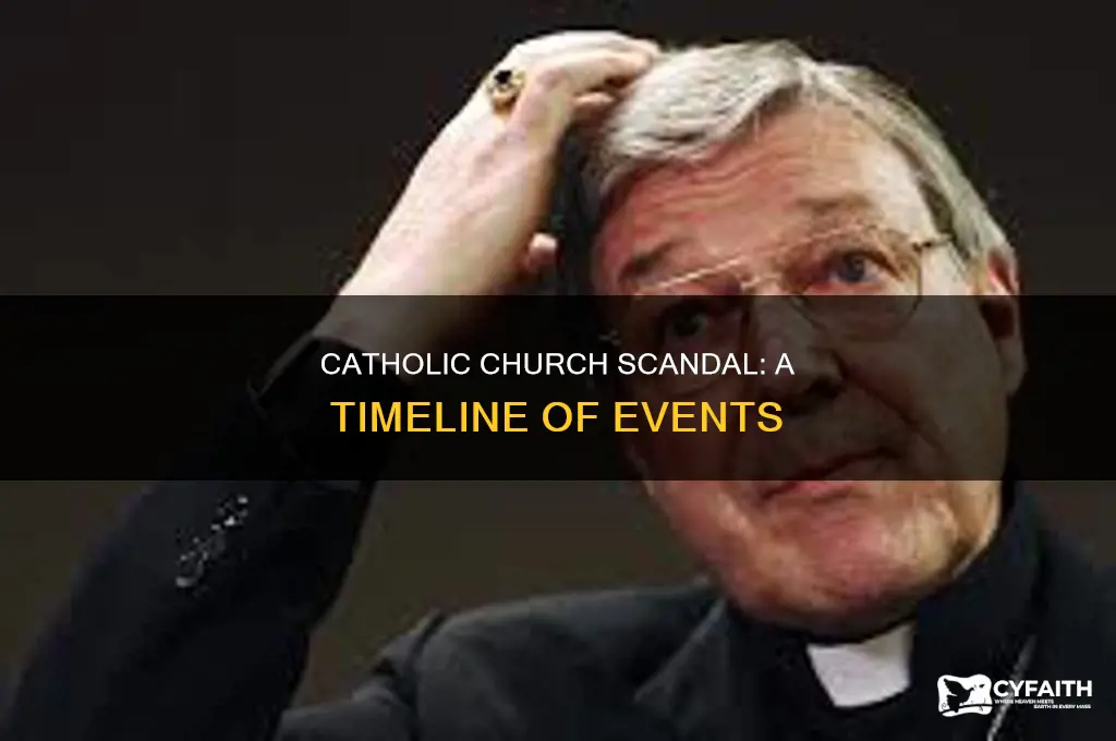 when did the catholic chruch scandal happen