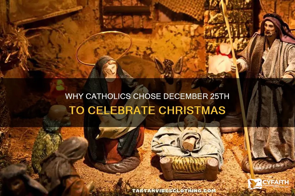when did the catholics start celebrating christmas on december 25