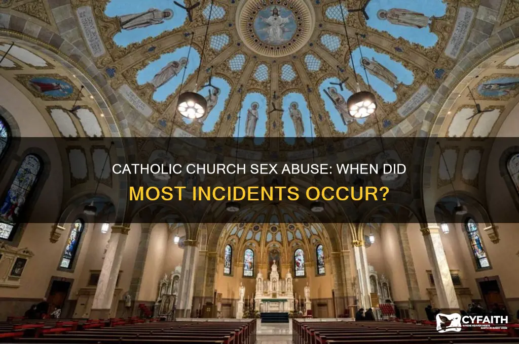 when did the majority of sex abuse incidents happen catholic