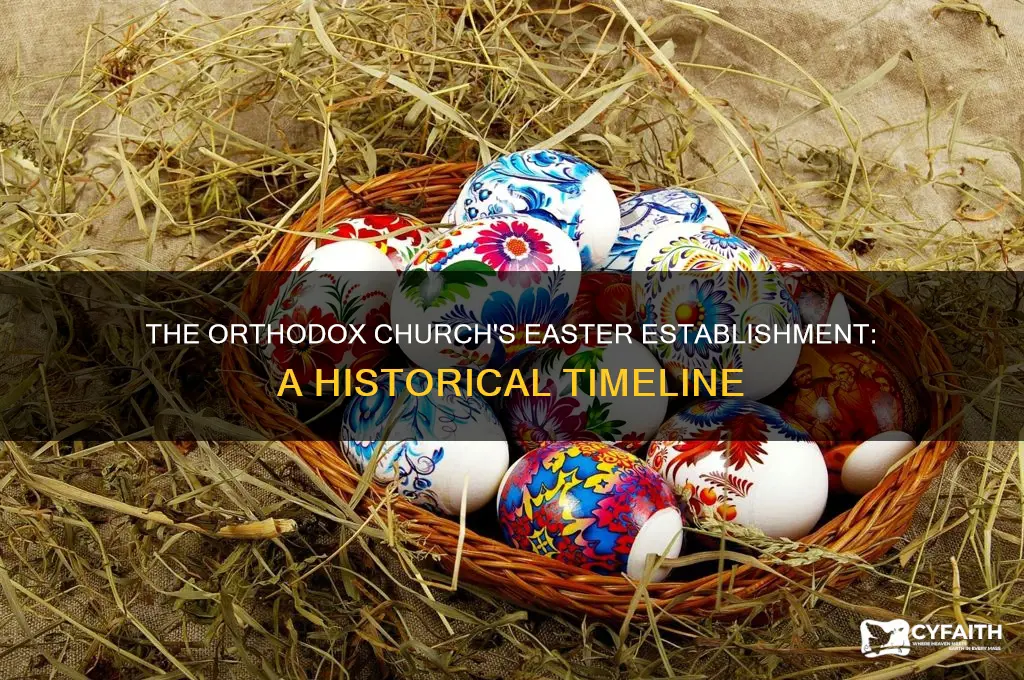 when did the orthodox church establish easter