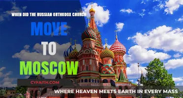 The Russian Orthodox Church's Relocation to Moscow: A Historical Overview