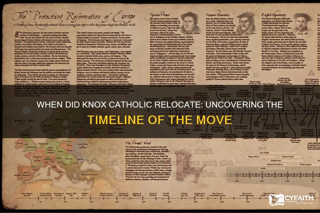 when didnknox catholic move