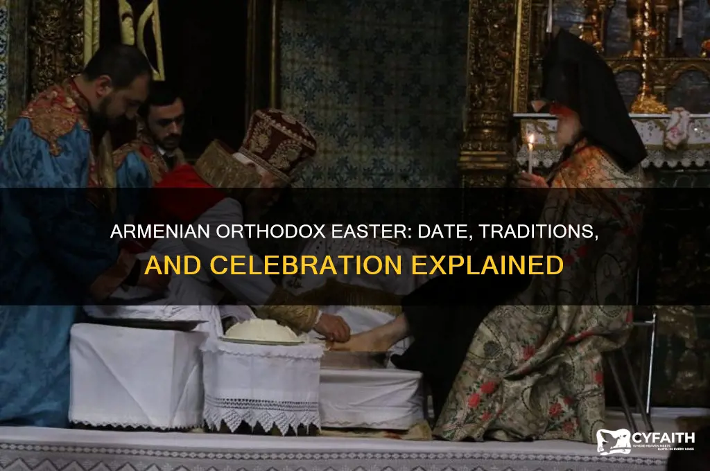 when do armenian orthodox celebrate easter
