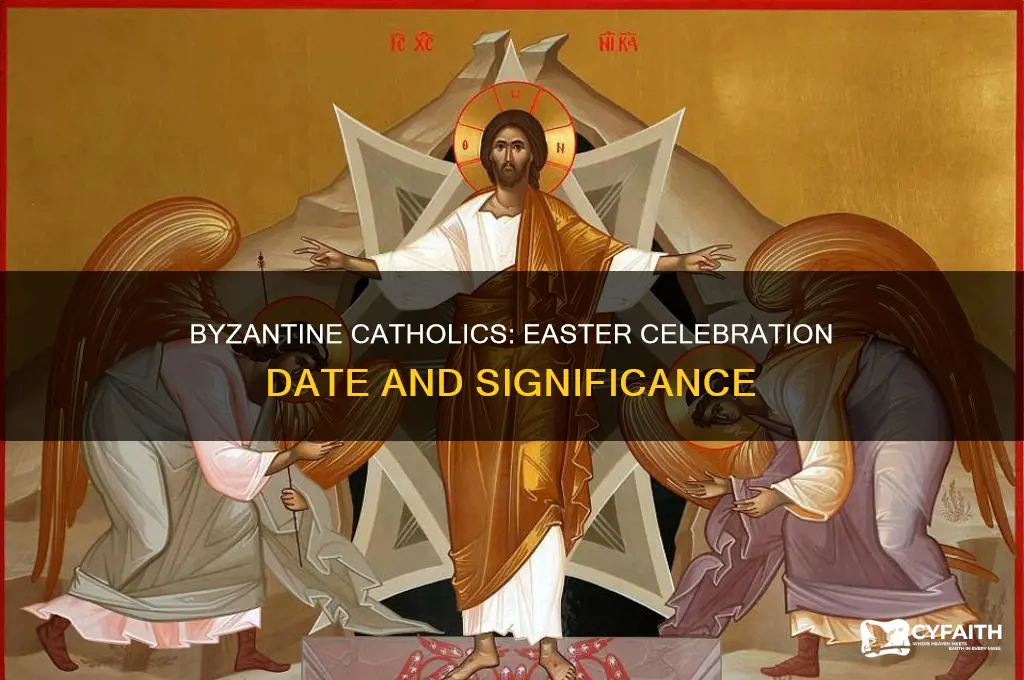 when do byzantine catholics celebrate easter