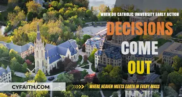 Catholic University Early Action Decision Release Date: What to Expect