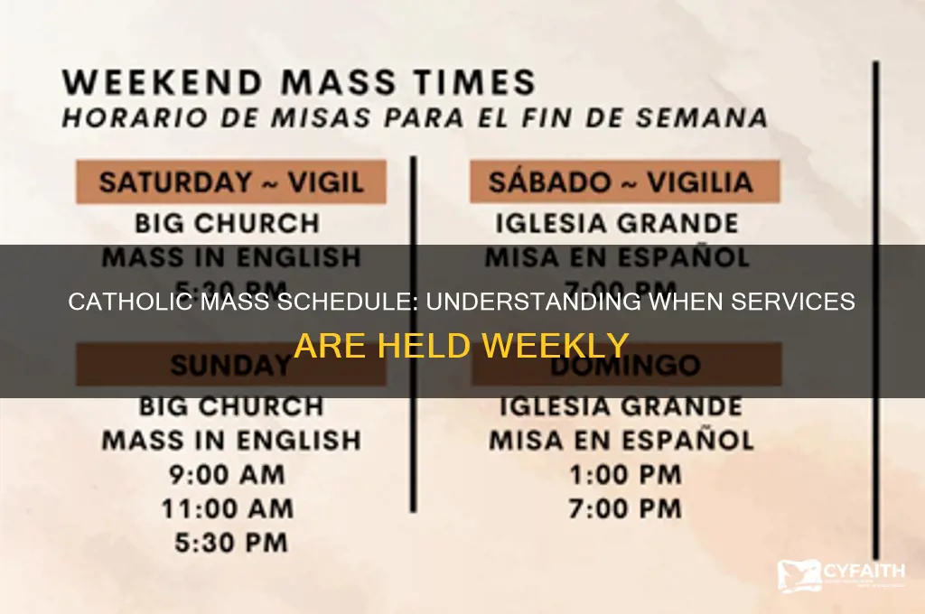 when do catholics have service