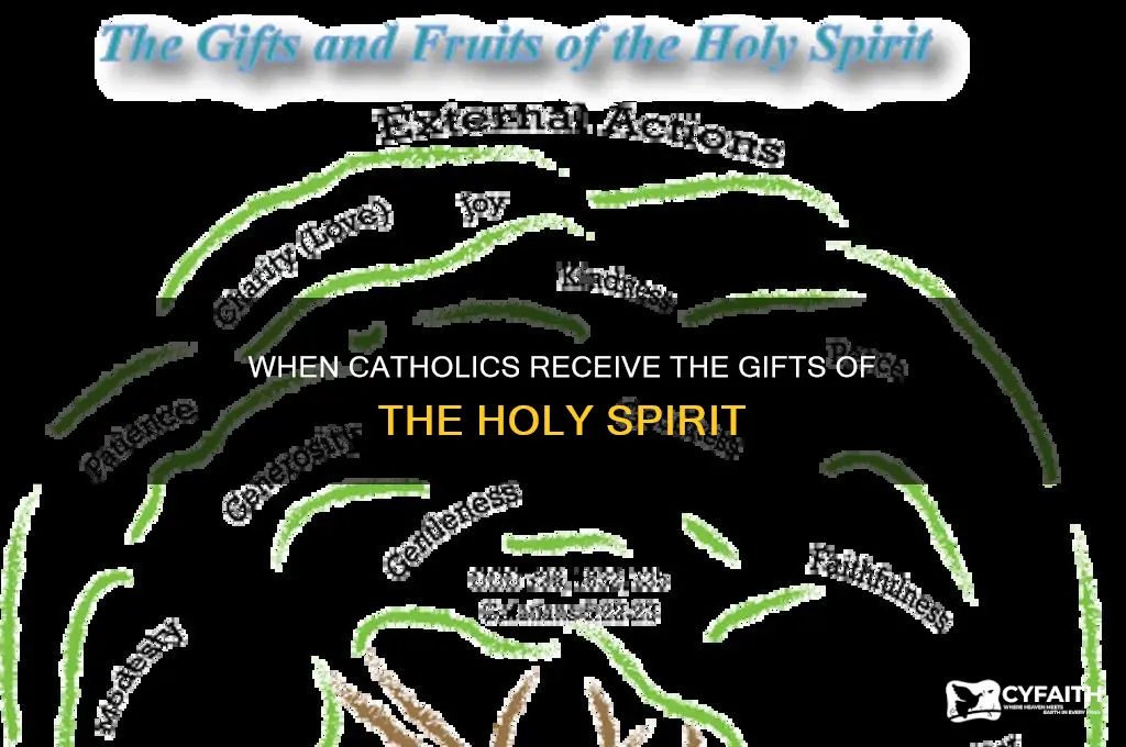 when do catholics receive the gifts of the holy spirit