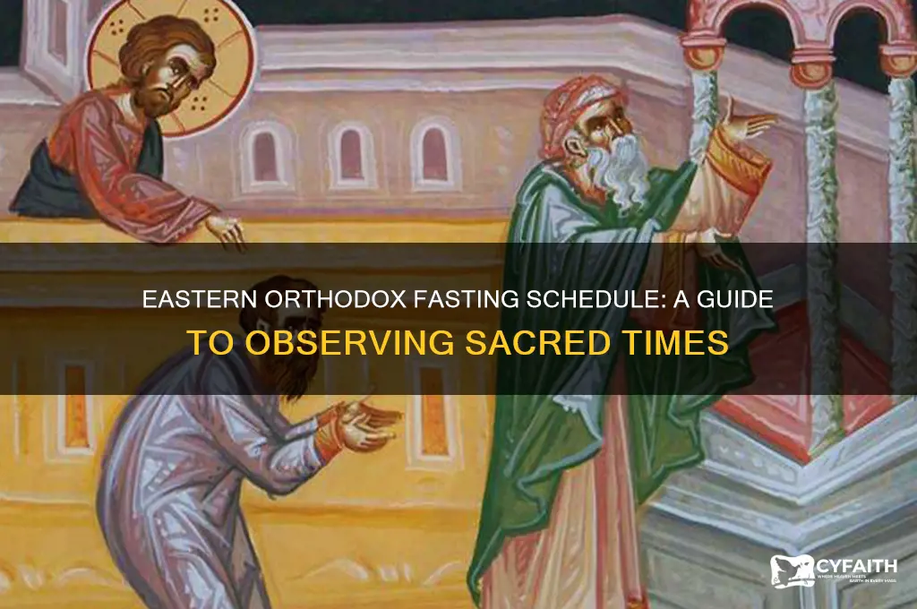 when do eastern orthodox fast