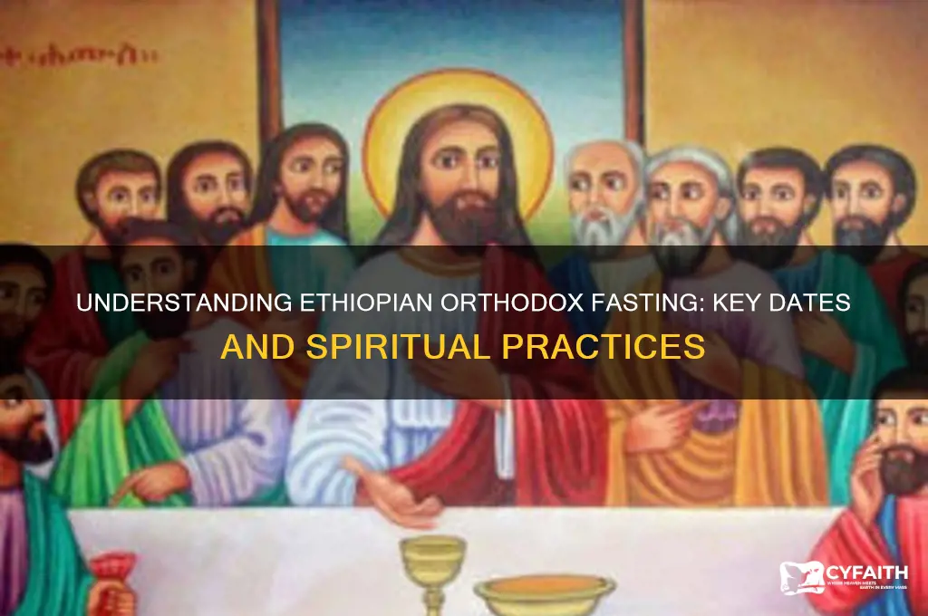 when do ethiopian orthodox fast