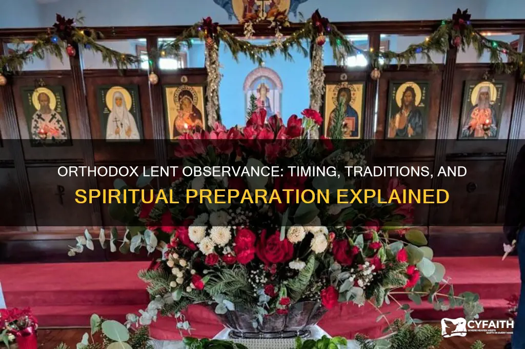 when do orthodox practice lent