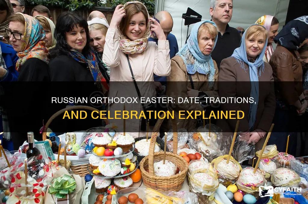 when do russian orthodox celebrate easter