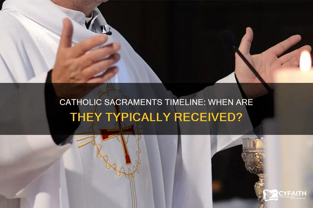 when do you typically receive the 7 catholic sacraments