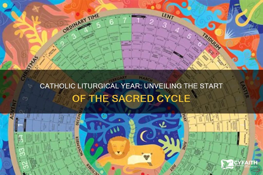 when does catholic liturgical year start