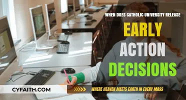 Catholic University Early Action Decisions Release Date: What to Expect