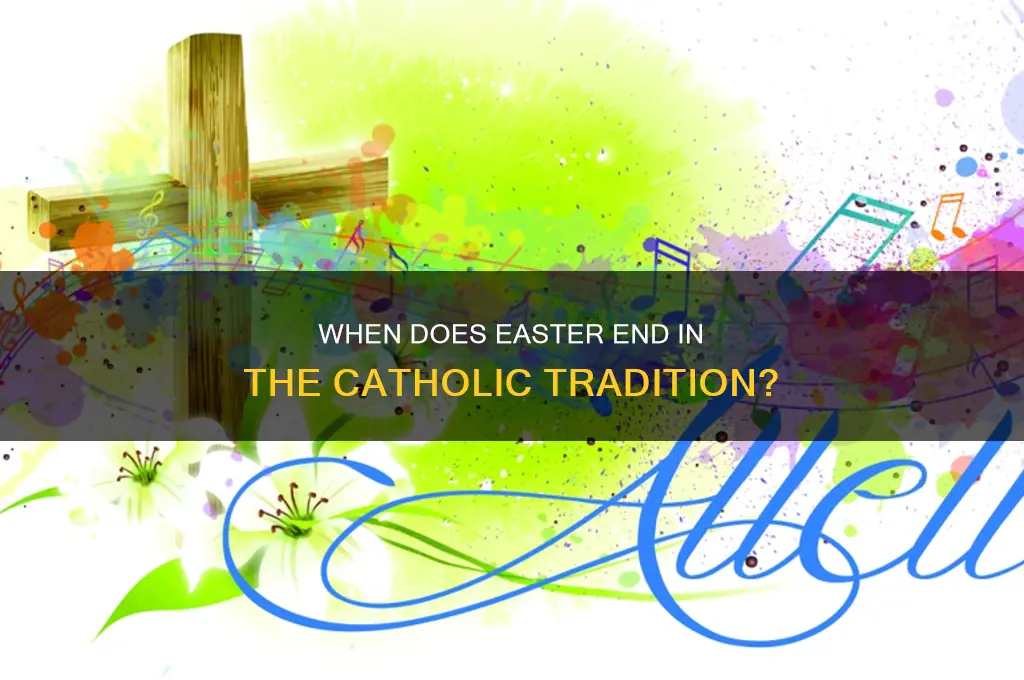 when does easter end catholic
