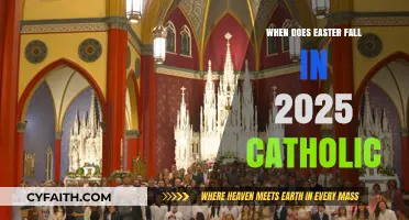 Catholic Easter 2025: Date and Significance Explained