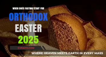 Orthodox Easter 2025 Fasting Start Date: A Comprehensive Guide