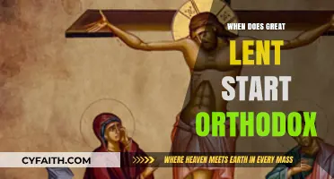 Orthodox Great Lent Start Date: A Guide to the Sacred Season