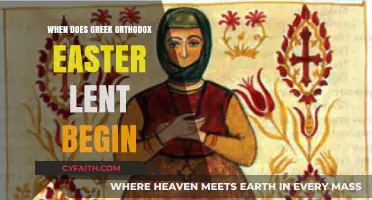 Greek Orthodox Easter Lent Start Date: A Spiritual Journey Begins