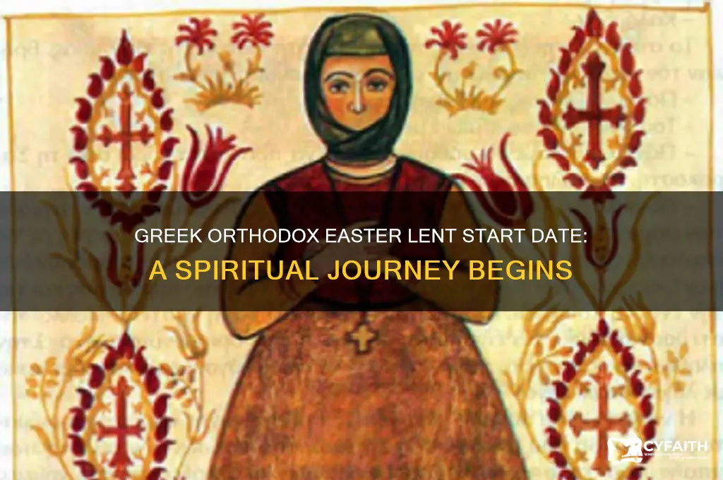 when does greek orthodox easter lent begin