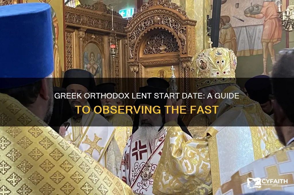 when does greek orthodox lent begin