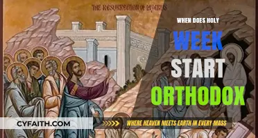 Orthodox Holy Week Start Date: A Guide to Observing the Sacred Days