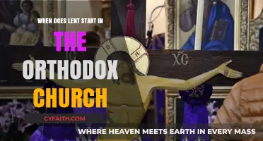 Orthodox Lent Start Date: A Guide to the Sacred Season