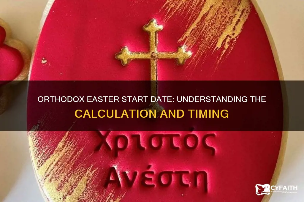 when does orthodox easter begin