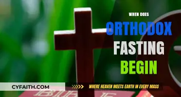 Orthodox Fasting Start Dates: A Guide to Observing Sacred Traditions