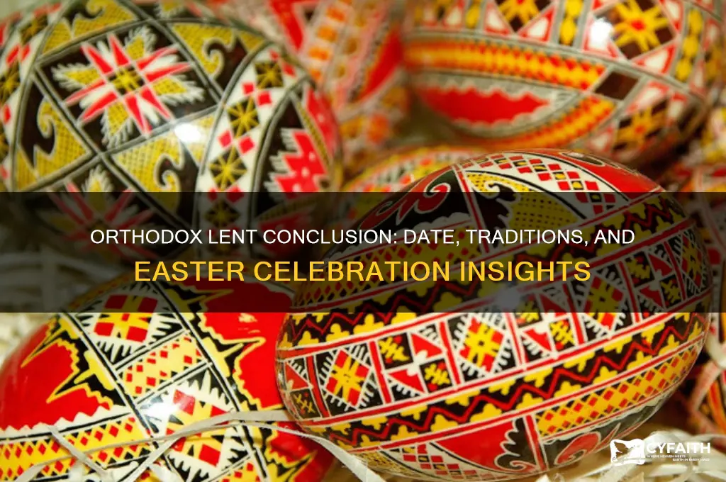 when does orthodox lent end