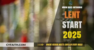 Orthodox Lent 2025 Start Date: A Guide to Observance