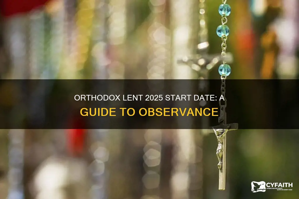 when does orthodox lent start 2025