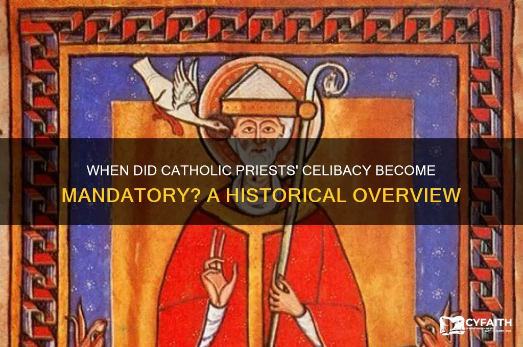when in history were catholic preast not able to marry